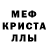 Кетамин VHQ Nazgul Orozalieva